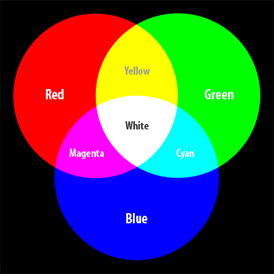 rgb-colors.jpg