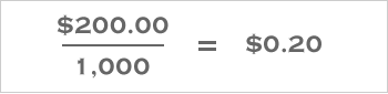 Average CPC Calculation Example