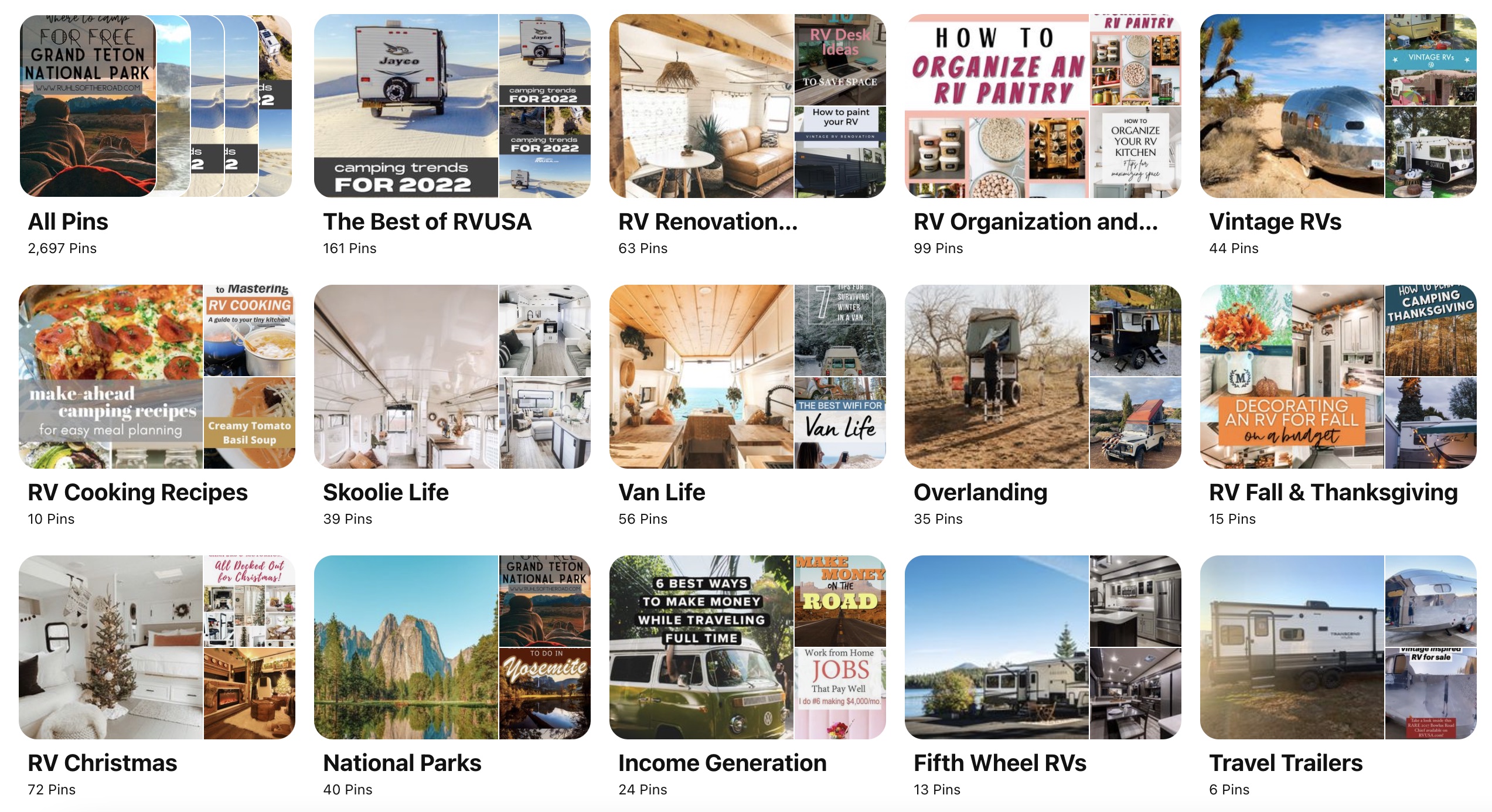 Pinterest for Your Business: Boards An example of organizing your boards when using Pinterest for your business