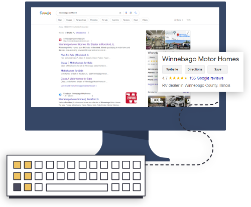 Google Business Profile boosted with local listings management.